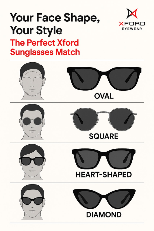 Your Face Shape, Your Style: Find the Perfect Xford Sunglasses Match