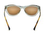 Transparent Olive Grey