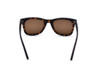 Matte Tortoiseshell